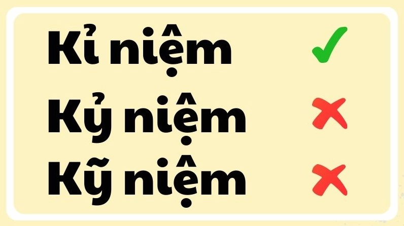ki-niem-hay-ky-niem-hay-ky-niem-dung-chinh-ta-phan-biet-chua_665